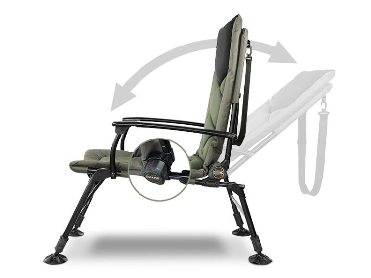 Delphin GrandX 8586018509022 101003327 Karpiowe Graty - Zdjęcie 3