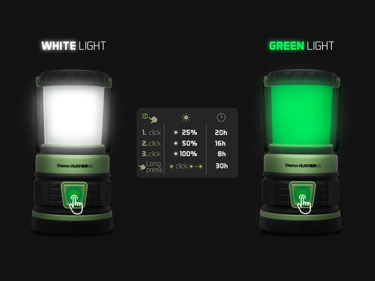 Lampka kempingowa Delphin AURA+ UC 8,5W 5400mAh 8586018513937 101004383 Karpiowe Graty - Zdjęcie 9