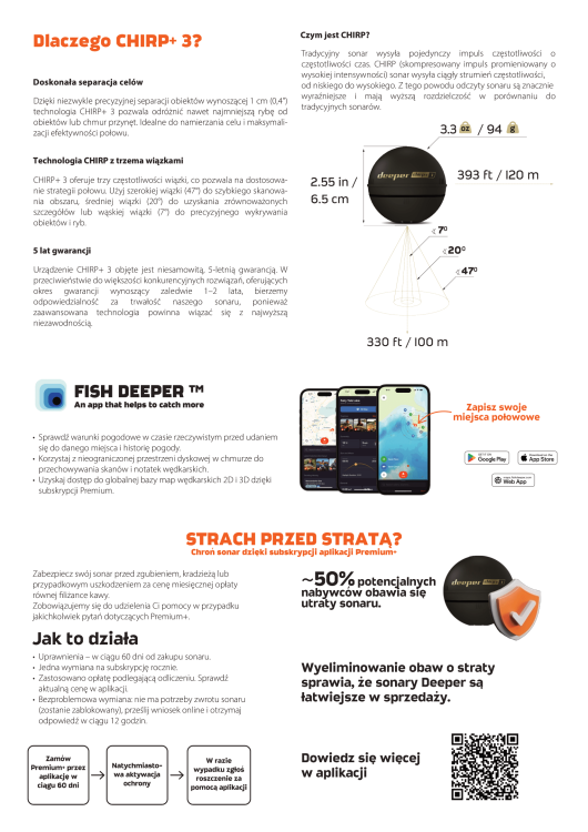 PL CHIRP+ 3 Product PDF-2.png