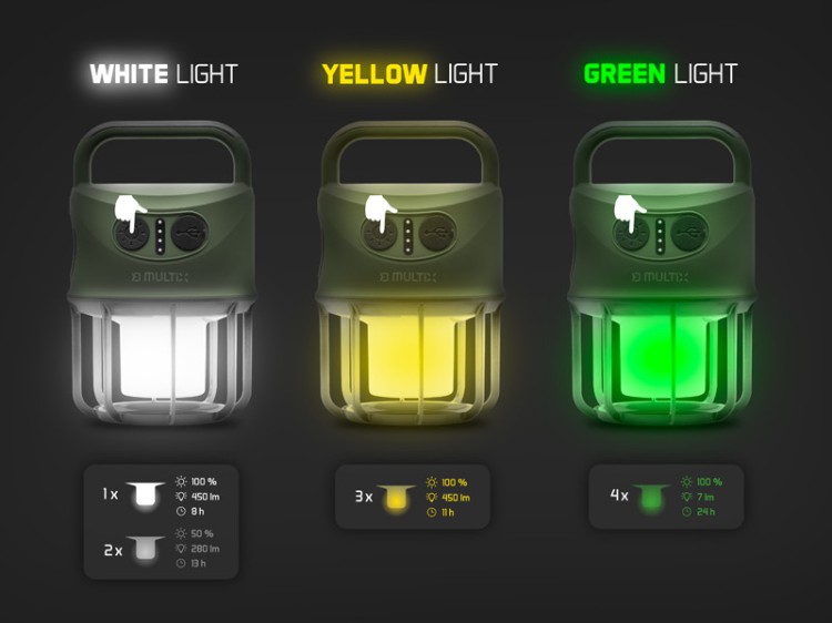 Lampa kampingowa Delphin Multix 4400 mAh 8585066506120 101005977 Karpiowe Graty - Zdjęcie 5
