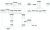 graphviz.png