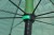 Mivardi Umbrella Green PVC + Side Cover - parasol karpiowy  Karpiowe Graty - Zdjęcie 15