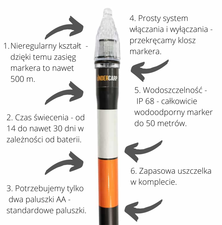 Undercarp Marker Karpiowy z Czujnikiem Zmierzchu Czerwony 6 m  Karpiowe Graty - Zdjęcie 25