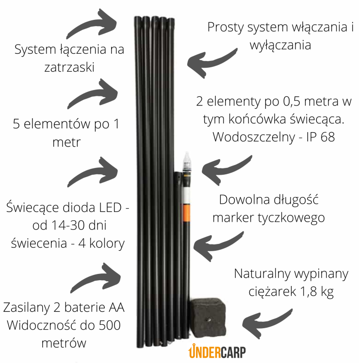 Undercarp Marker Karpiowy z Czujnikiem Zmierzchu Czerwony 6 m  Karpiowe Graty - Zdjęcie 27