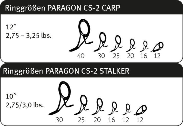 Sportex Paragon CS-2 Carp Classic 12" 3,25 lbs 366 cm - wędka karpiowa  Karpiowe Graty - Zdjęcie 4