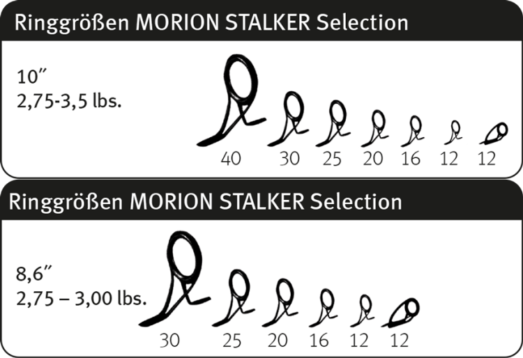 Sportex Morion Stalker Breakout 10 ft 3.50 lbs 300 cm - wędka karpiowa  Karpiowe Graty - Zdjęcie 4
