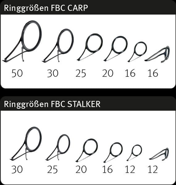 Sportex FBC CS-3 Carp 12 ft 2,75 lbs 360 cm - wędka karpiowa  Karpiowe Graty - Zdjęcie 5