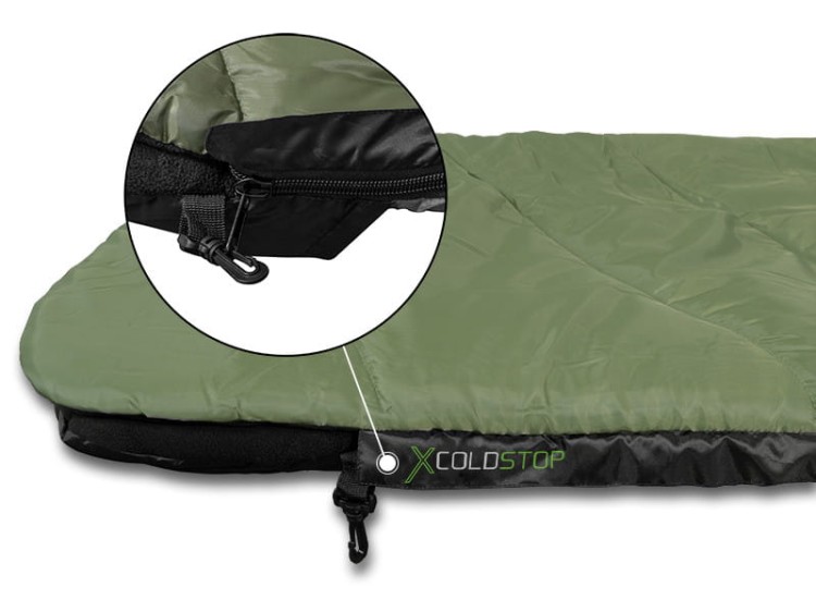 Delphin Fortix 220 x 90 cm - śpiwór karpiowy  Karpiowe Graty - Zdjęcie 6