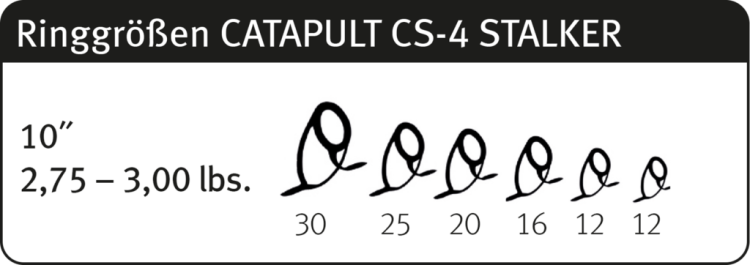 ringe-catapult-cs4-deutsch-1-1024x362.png