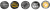 siegel-advancer-cs2-d.png